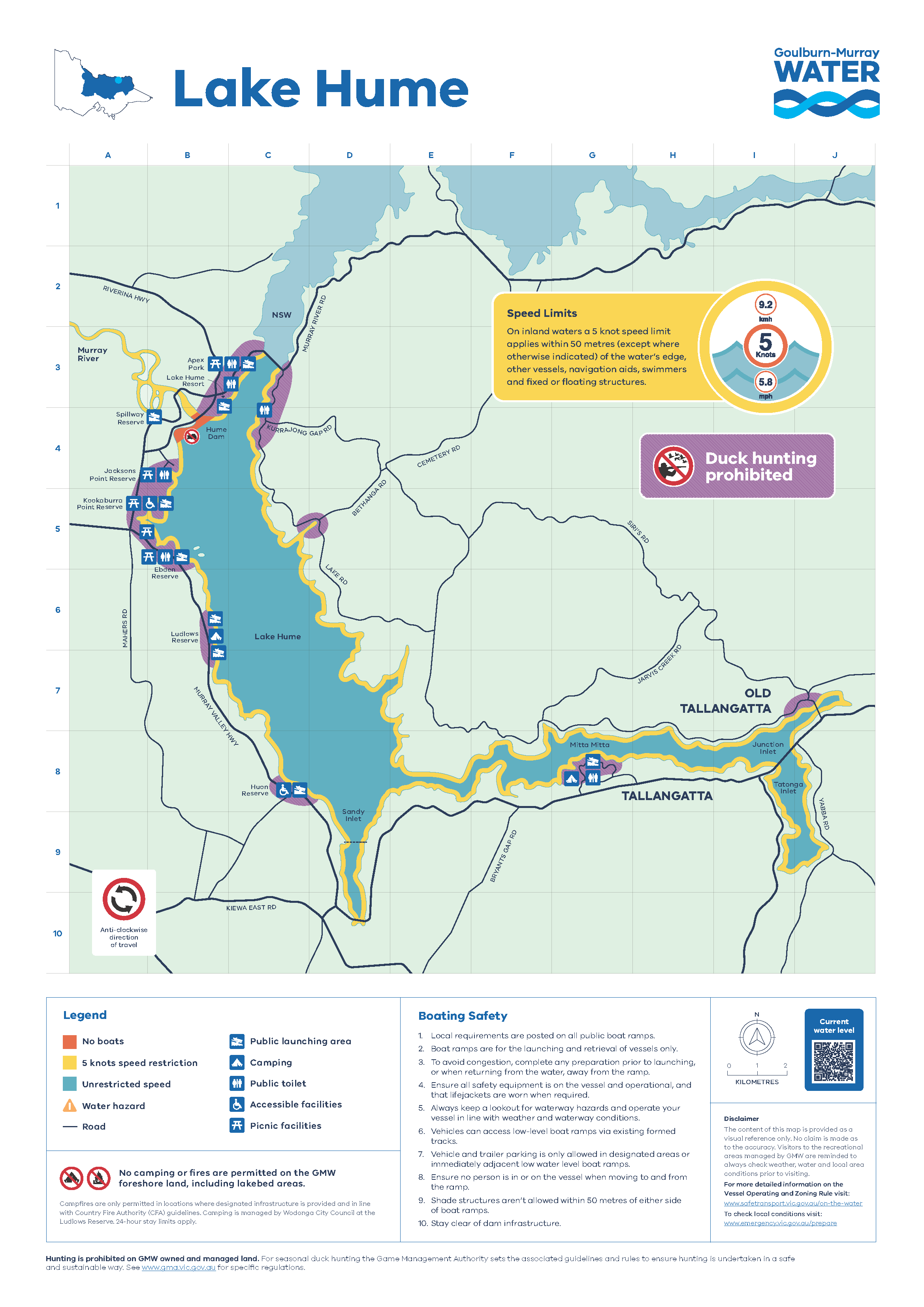 A map of Lake Hume, indicating areas where duck hunting is prohibited, marked in pink. The map highlights the lake in blue, with key locations around the lake, including towns like Tallangatta and landmarks such as the Murray River and Hume Dam. Recreational areas, including boat ramps, picnic facilities, and camping areas, are marked with relevant icons. Roads, surrounding natural features, and hunting restriction zones are clearly indicated. The map includes a legend explaining the color codes and symbols, with specific no-hunting zones concentrated along the western and northern shores of the lake.
