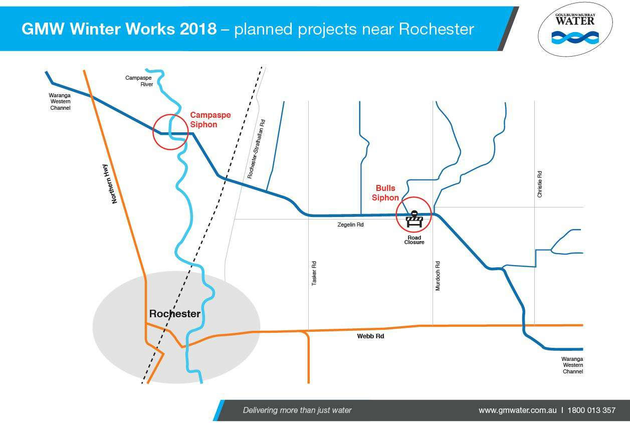 Campaspe and Bulls Siphon works map Campaspe and Bulls Siphon works map