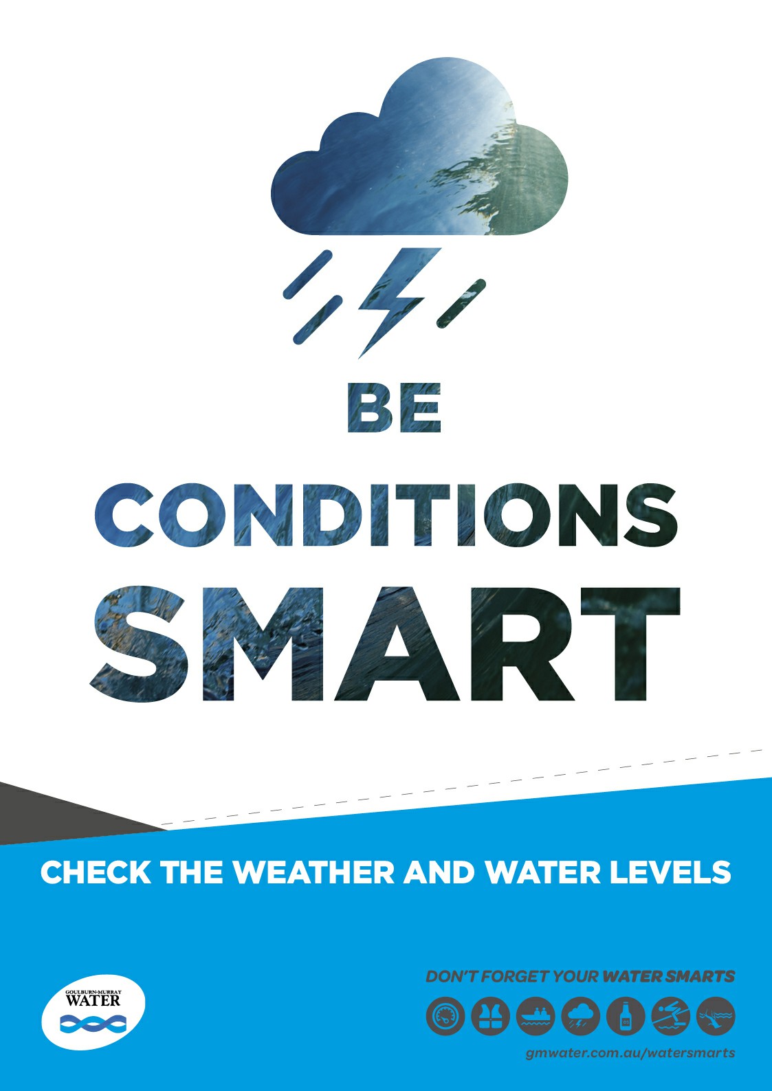 Be Conditions Smart