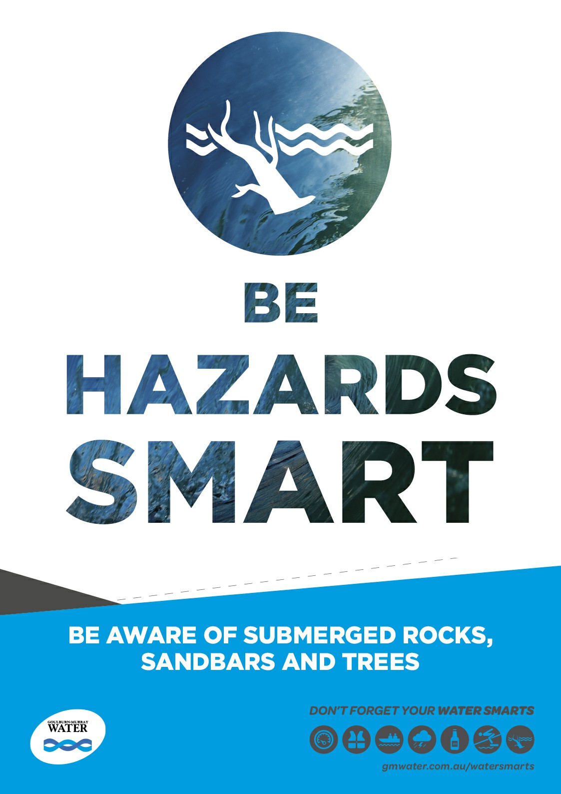 Be Hazards Smart