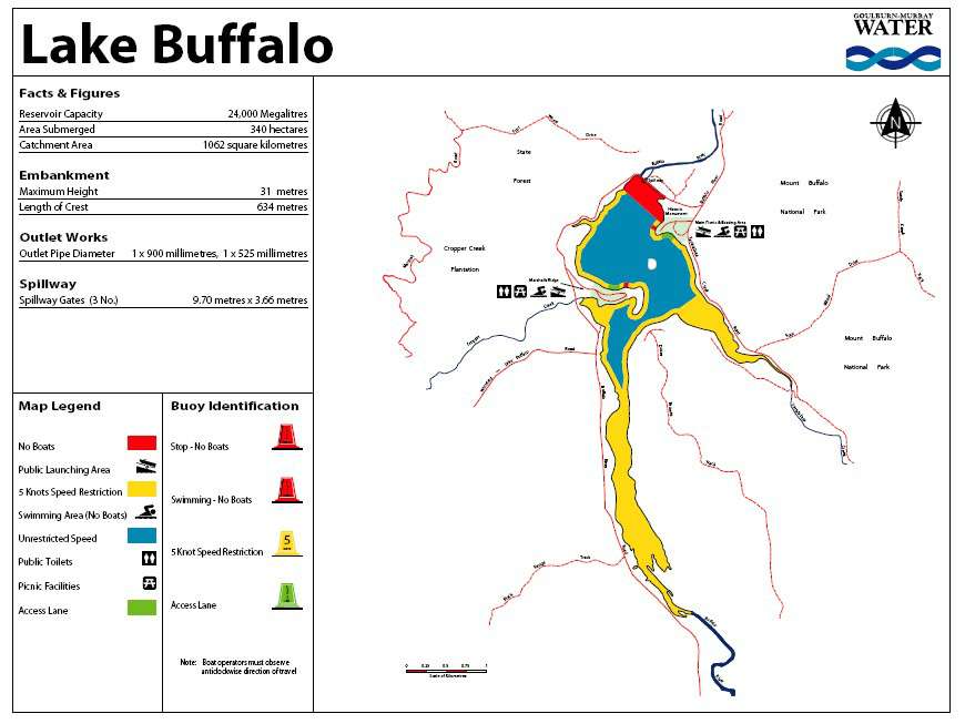 Lake Buffalo Goulburn Murray Water
