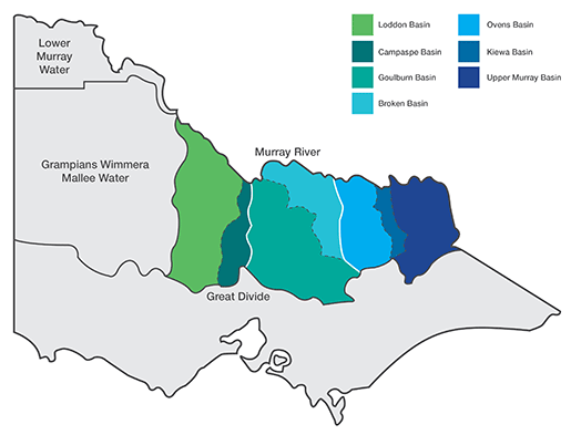 Catchments / River Basins map