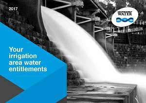 Understanding your water entitlements Understanding your water entitlements