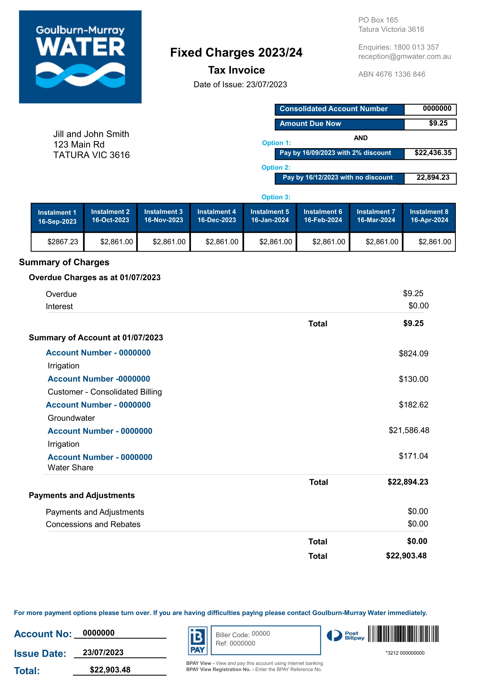 Example of a Fixed Charge Account document